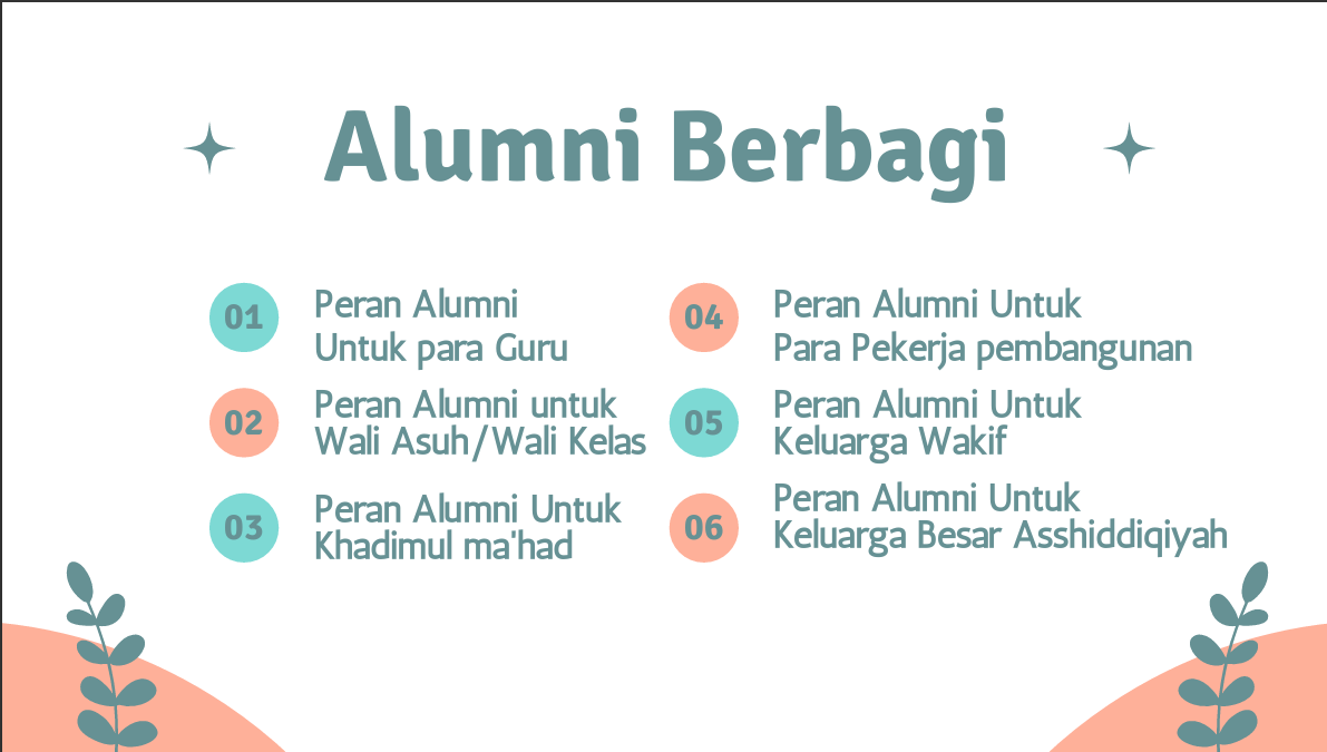 Alumni Berbagi